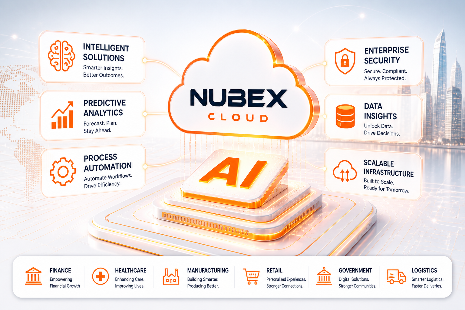 Nubex Cloud AI solutions for intelligent automation, analytics, security, and industry outcomes