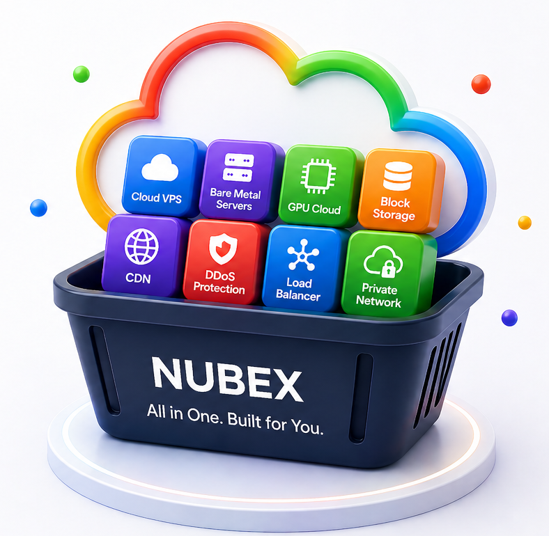 Nubex all-in-one cloud product platform