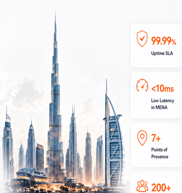 Dubai skyline representing Nubex Middle East cloud infrastructure
