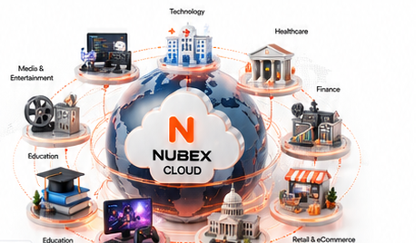 Nubex Cloud platform for every industry